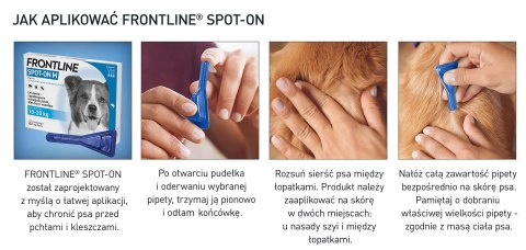 FRONTLINE Spot On Dla Psa 3x1,34ml Frontline (Boehringer Ingelheim) FRONTLINE Spot On Dla Psa 3x1,34ml Frontline (Boehringer Ingelheim)