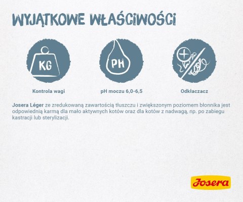 Josera Leger 2kg Josera Josera Leger 2kg Josera