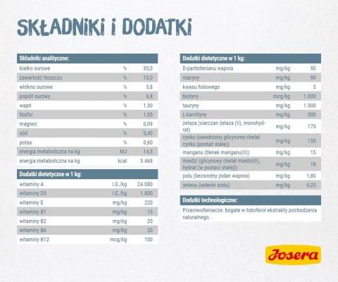 Josera Leger 2kg Josera Josera Leger 2kg Josera