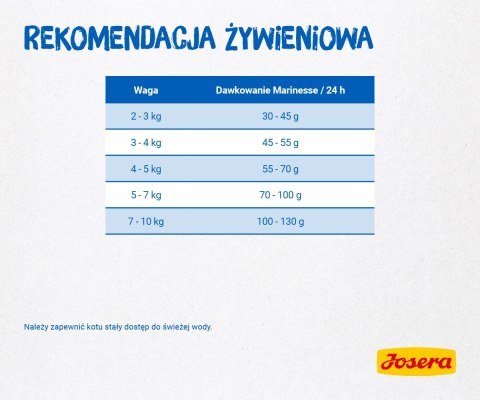 Josera Marinesse 2kg Josera Josera Marinesse 2kg Josera