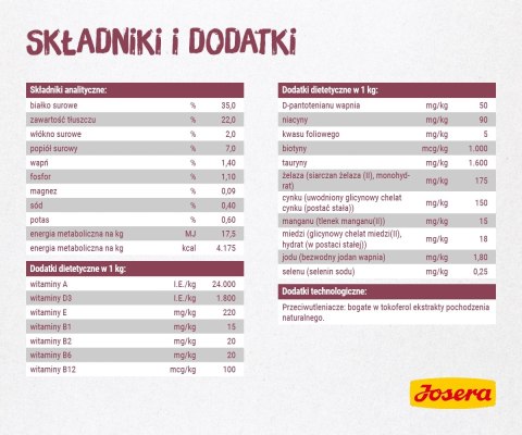 Josera Minette Kitten 400g Josera Josera Minette Kitten 400g Josera