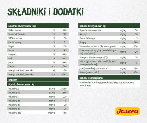 Josera NatureCat 10kg Josera Josera NatureCat 10kg Josera