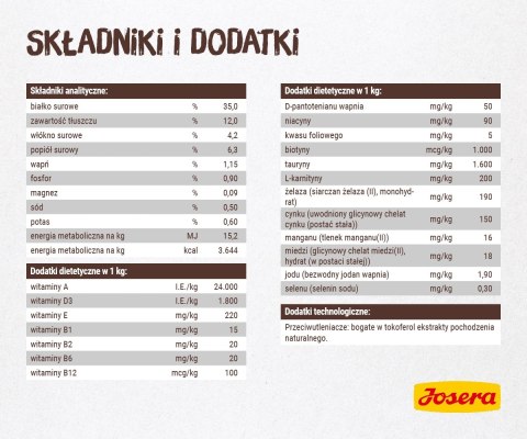 Josera Naturelle 2kg Josera Josera Naturelle 2kg Josera