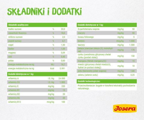 Josera SensiCat 2kg Josera Josera SensiCat 2kg Josera