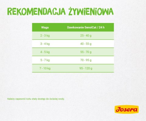 Josera SensiCat 2kg Josera Josera SensiCat 2kg Josera