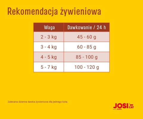 JosiCat Josera Tasty Beef 18kg JosiCat JosiCat Josera Tasty Beef 18kg JosiCat