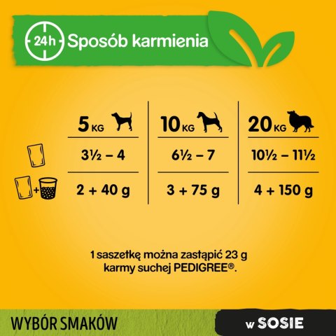 Pedigree Mokra Karma Dla Dorosłych Psów Saszetka Mix Smaków (Z Kurczakiem I Warzywami, Z Wołowiną I Warzywami, Z Indykiem I Marc Pedigree Pedigree Mokra Karma Dla Dorosłych Psów Saszetka Mix Smaków (Z Kurczakiem I Warzywami, Z Wołowiną I Warzywami, Z Indykiem I Marc Pedigree