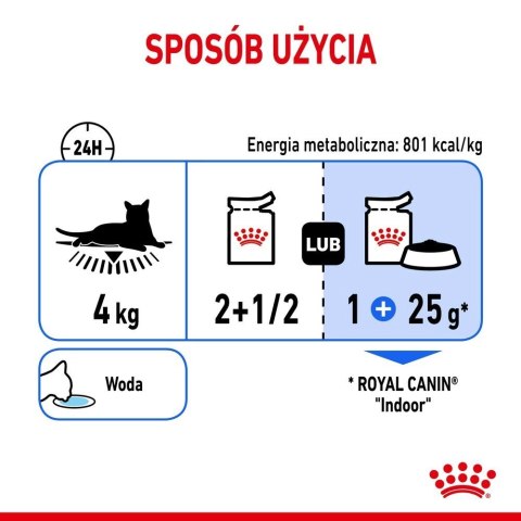 ROYAL CANIN Indoor Sterilised W Galaretce 12x85g Royal Canin ROYAL CANIN Indoor Sterilised W Galaretce 12x85g Royal Canin