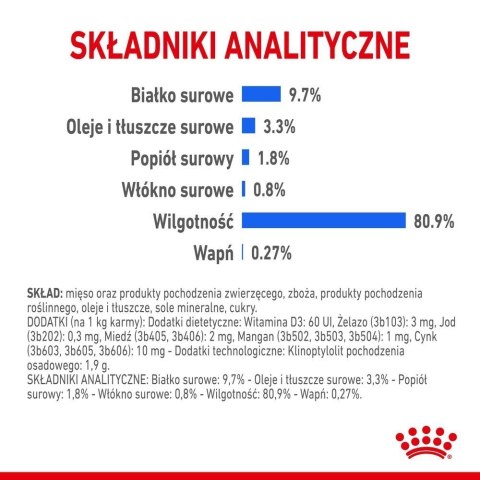 ROYAL CANIN Indoor Sterilised W Galaretce 12x85g Royal Canin ROYAL CANIN Indoor Sterilised W Galaretce 12x85g Royal Canin