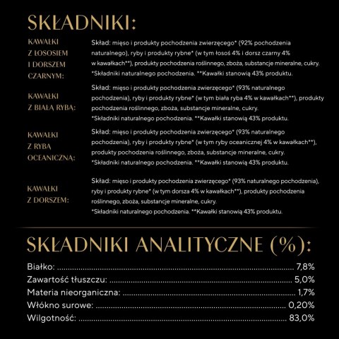 Sheba Saszetka Selection In Sauce Smaki Rybne 4x85g Sheba Sheba Saszetka Selection In Sauce Smaki Rybne 4x85g Sheba