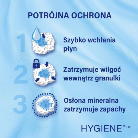 CATSAN Hygiene Plus 20l Catsan CATSAN Hygiene Plus 20l Catsan