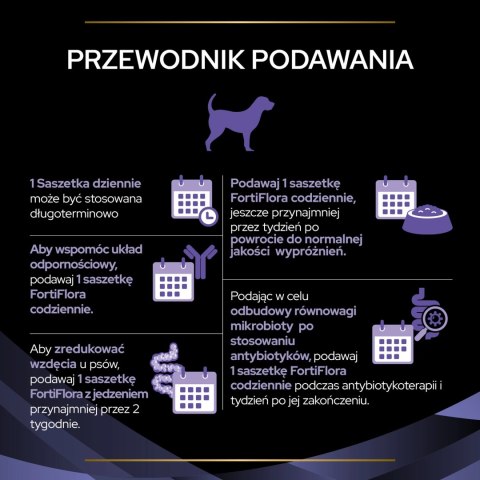 PURINA FortiFlora Dog 30x1g PRO PLAN Veterinary Diets