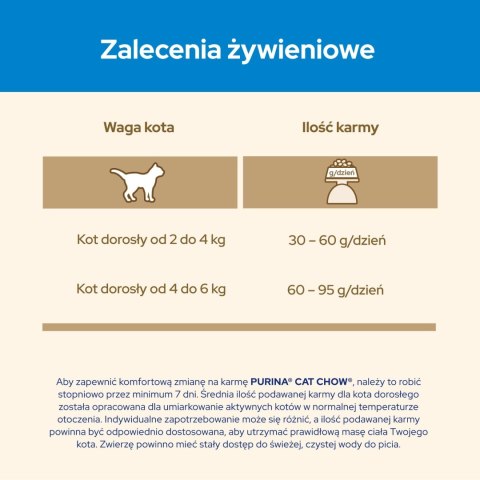 Purina Cat Chow Special Care 3w1 1,5kg Purina Cat Chow Purina Cat Chow Special Care 3w1 1,5kg Purina Cat Chow