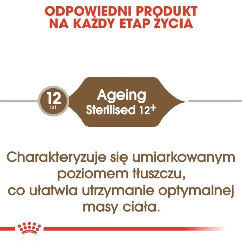 ROYAL CANIN Ageing Sterilised +12 400g Royal Canin ROYAL CANIN Ageing Sterilised +12 400g Royal Canin