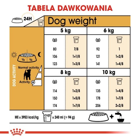 ROYAL CANIN Jack Russell Terrier Adult 7,5kg Royal Canin ROYAL CANIN Jack Russell Terrier Adult 7,5kg Royal Canin