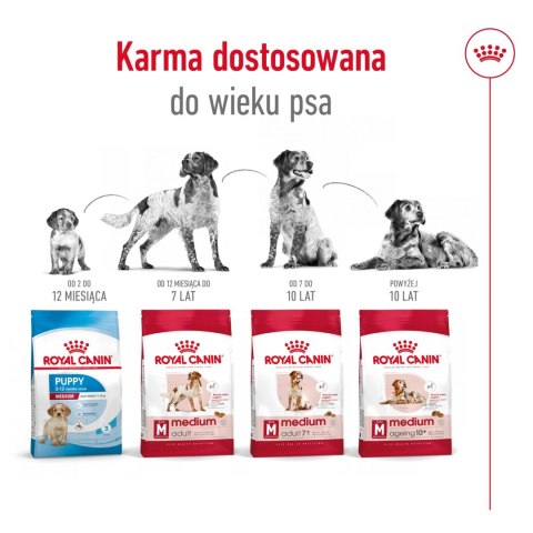 ROYAL CANIN Medium Ageing 10+ 15kg Royal Canin