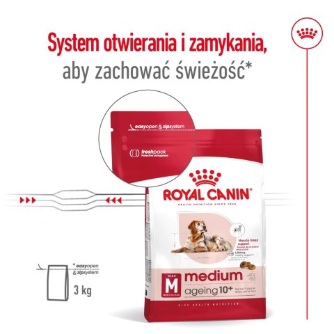 ROYAL CANIN Medium Ageing 10+ 15kg Royal Canin