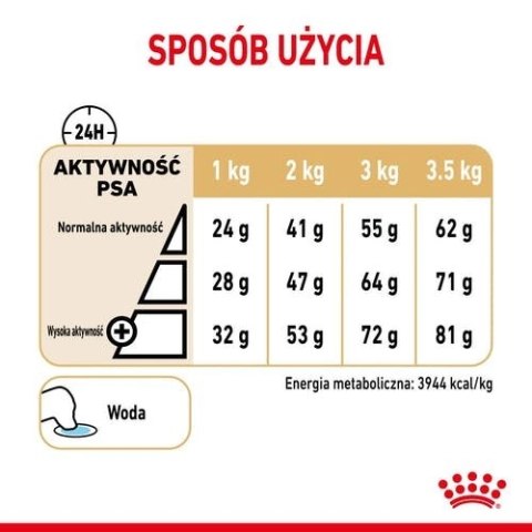 ROYAL CANIN Pomeranian Adult 1,5kg Royal Canin ROYAL CANIN Pomeranian Adult 1,5kg Royal Canin