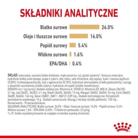ROYAL CANIN Pomeranian Adult 1,5kg Royal Canin ROYAL CANIN Pomeranian Adult 1,5kg Royal Canin