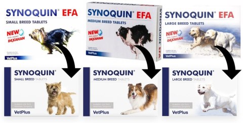VetPlus Synoquin Efa Medium Breed 30tab Vet Plus Limited VetPlus Synoquin Efa Medium Breed 30tab Vet Plus Limited
