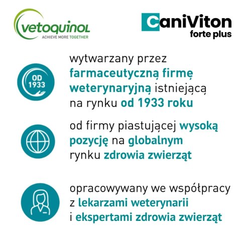 Vetoquinol Caniviton Forte Plus 90szt Vetoquinol Vetoquinol Caniviton Forte Plus 90szt Vetoquinol