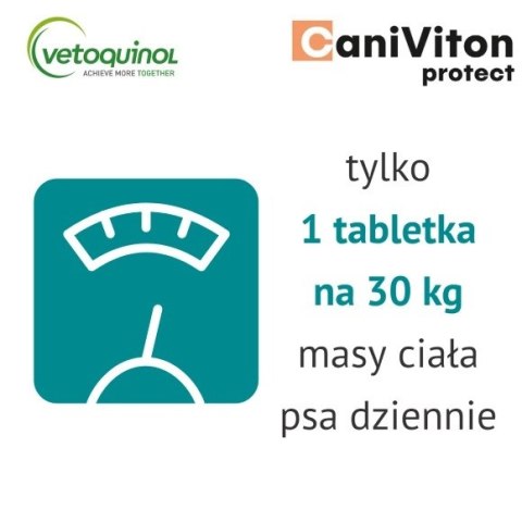 Vetoquinol Caniviton Protect 90szt Vetoquinol Vetoquinol Caniviton Protect 90szt Vetoquinol