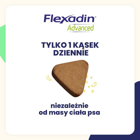 Vetoquinol Flexadin Advanced 60szt Vetoquinol Vetoquinol Flexadin Advanced 60szt Vetoquinol