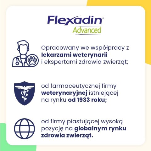 Vetoquinol Flexadin Advanced 60szt Vetoquinol Vetoquinol Flexadin Advanced 60szt Vetoquinol