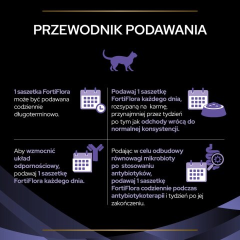 PURINA FortiFlora Cat 30x1g PRO PLAN Veterinary Diets PURINA FortiFlora Cat 30x1g PRO PLAN Veterinary Diets