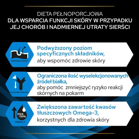 PURINA Pro Plan Veterinary Diets DRM Dermatosis 12kg PRO PLAN Veterinary Diets PURINA Pro Plan Veterinary Diets DRM Dermatosis 12kg PRO PLAN Veterinary Diets