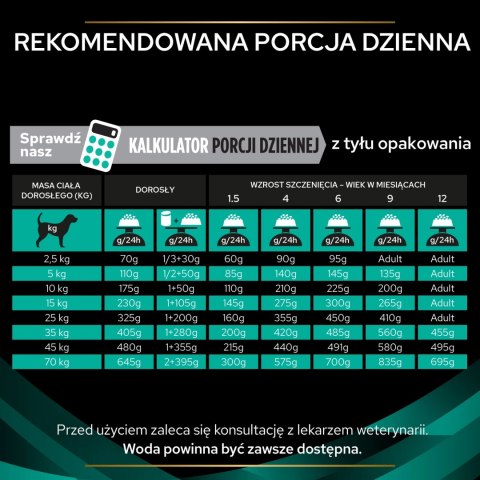 PURINA Pro Plan Veterinary Diets EN Gastrointestinal 12kg PRO PLAN Veterinary Diets