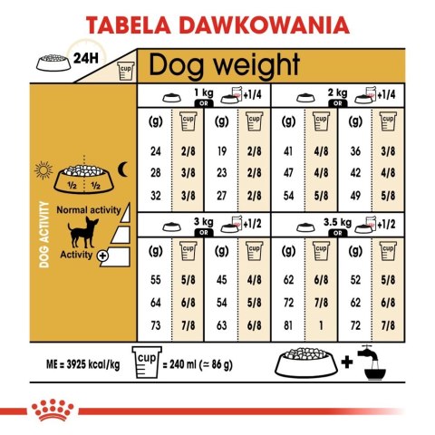 ROYAL CANIN Chihuahua Adult 1,5kg Royal Canin ROYAL CANIN Chihuahua Adult 1,5kg Royal Canin