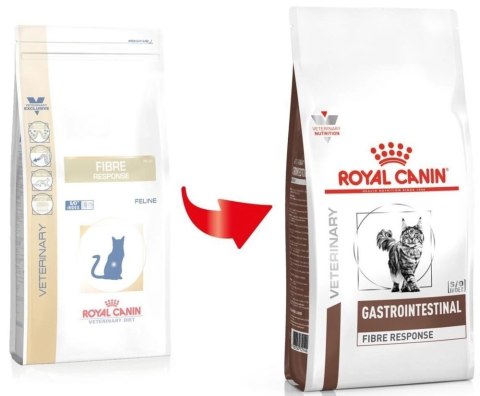 ROYAL CANIN Gastrointestinal Fibre Response 4kg Royal Canin weterynaria ROYAL CANIN Gastrointestinal Fibre Response 4kg Royal Canin weterynaria