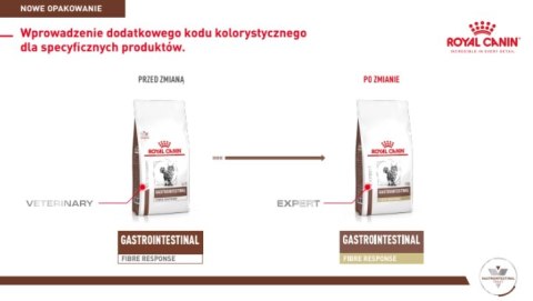 ROYAL CANIN Gastrointestinal Fibre Response 4kg Royal Canin weterynaria ROYAL CANIN Gastrointestinal Fibre Response 4kg Royal Canin weterynaria