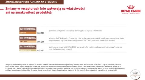 ROYAL CANIN Gastrointestinal Low Fat 6kg Royal Canin weterynaria ROYAL CANIN Gastrointestinal Low Fat 6kg Royal Canin weterynaria