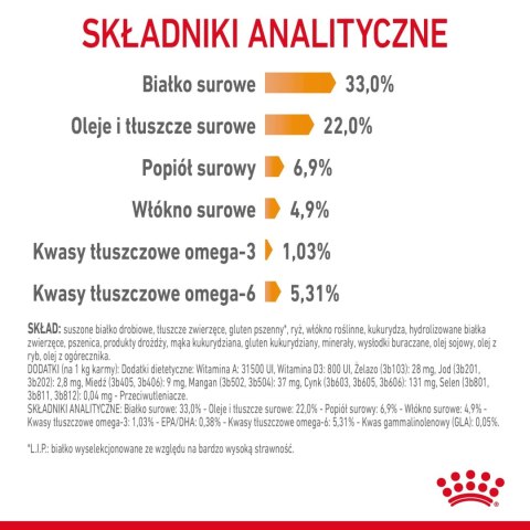 ROYAL CANIN Hair And Skin Care 2kg Royal Canin ROYAL CANIN Hair And Skin Care 2kg Royal Canin