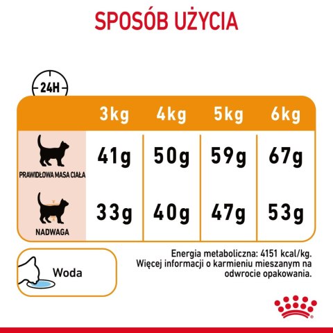 ROYAL CANIN Hair And Skin Care 2kg Royal Canin ROYAL CANIN Hair And Skin Care 2kg Royal Canin