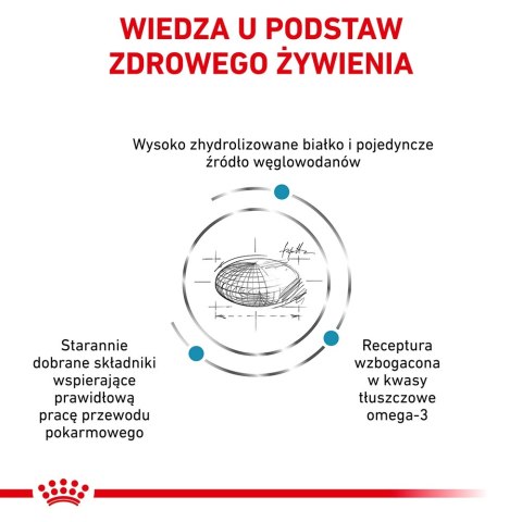 ROYAL CANIN Hypoallergenic 7kg Royal Canin weterynaria ROYAL CANIN Hypoallergenic 7kg Royal Canin weterynaria
