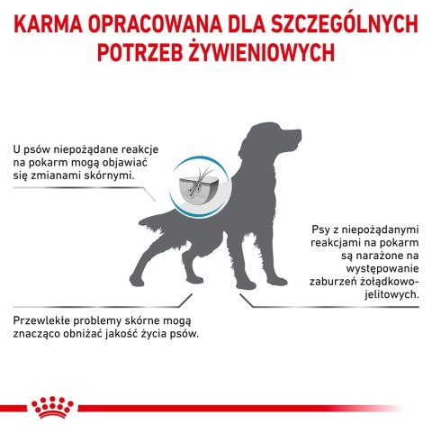 ROYAL CANIN Hypoallergenic 7kg Royal Canin weterynaria ROYAL CANIN Hypoallergenic 7kg Royal Canin weterynaria