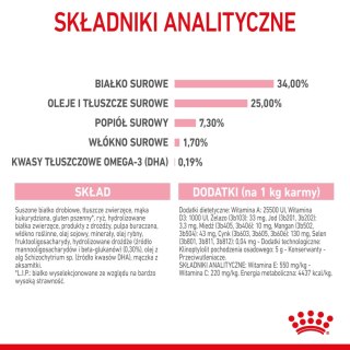 ROYAL CANIN Mother & Baby Cat 400g Royal Canin