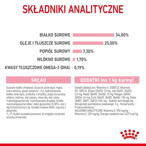 ROYAL CANIN Mother & Baby Cat 400g Royal Canin ROYAL CANIN Mother & Baby Cat 400g Royal Canin