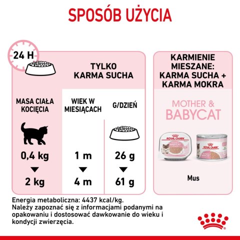 ROYAL CANIN Mother & Babycat 4kg Royal Canin ROYAL CANIN Mother & Babycat 4kg Royal Canin