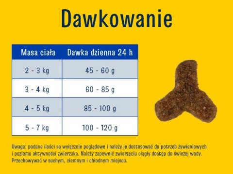 JosiCat Josera Crispy Duck 10kg JosiCat JosiCat Josera Crispy Duck 10kg JosiCat