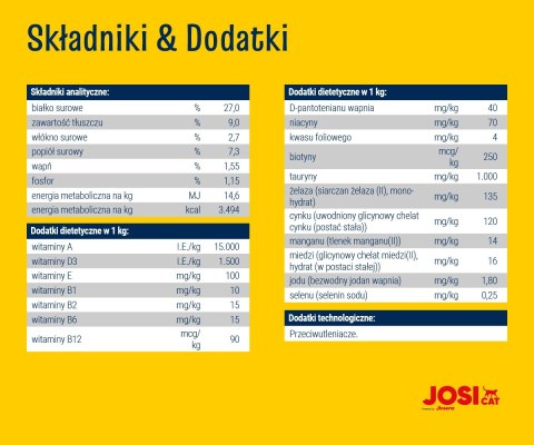 JosiCat Josera Crispy Duck 18kg JosiCat JosiCat Josera Crispy Duck 18kg JosiCat