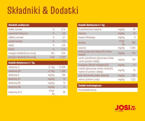JosiCat Josera Tasty Beef 10kg JosiCat JosiCat Josera Tasty Beef 10kg JosiCat