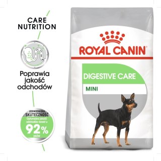 ROYAL CANIN CCN Mini Digestive Care 8kg Royal Canin
