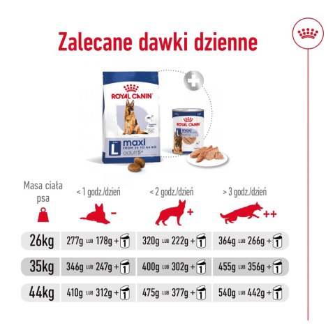 ROYAL CANIN Maxi Adult 5+ 15kg Royal Canin