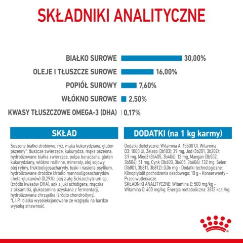 ROYAL CANIN Maxi Puppy 4kg Royal Canin