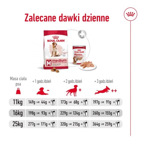 ROYAL CANIN Medium Adult 7+ 15kg Royal Canin ROYAL CANIN Medium Adult 7+ 15kg Royal Canin