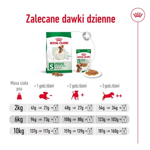 ROYAL CANIN Mini Adult 2kg Royal Canin ROYAL CANIN Mini Adult 2kg Royal Canin